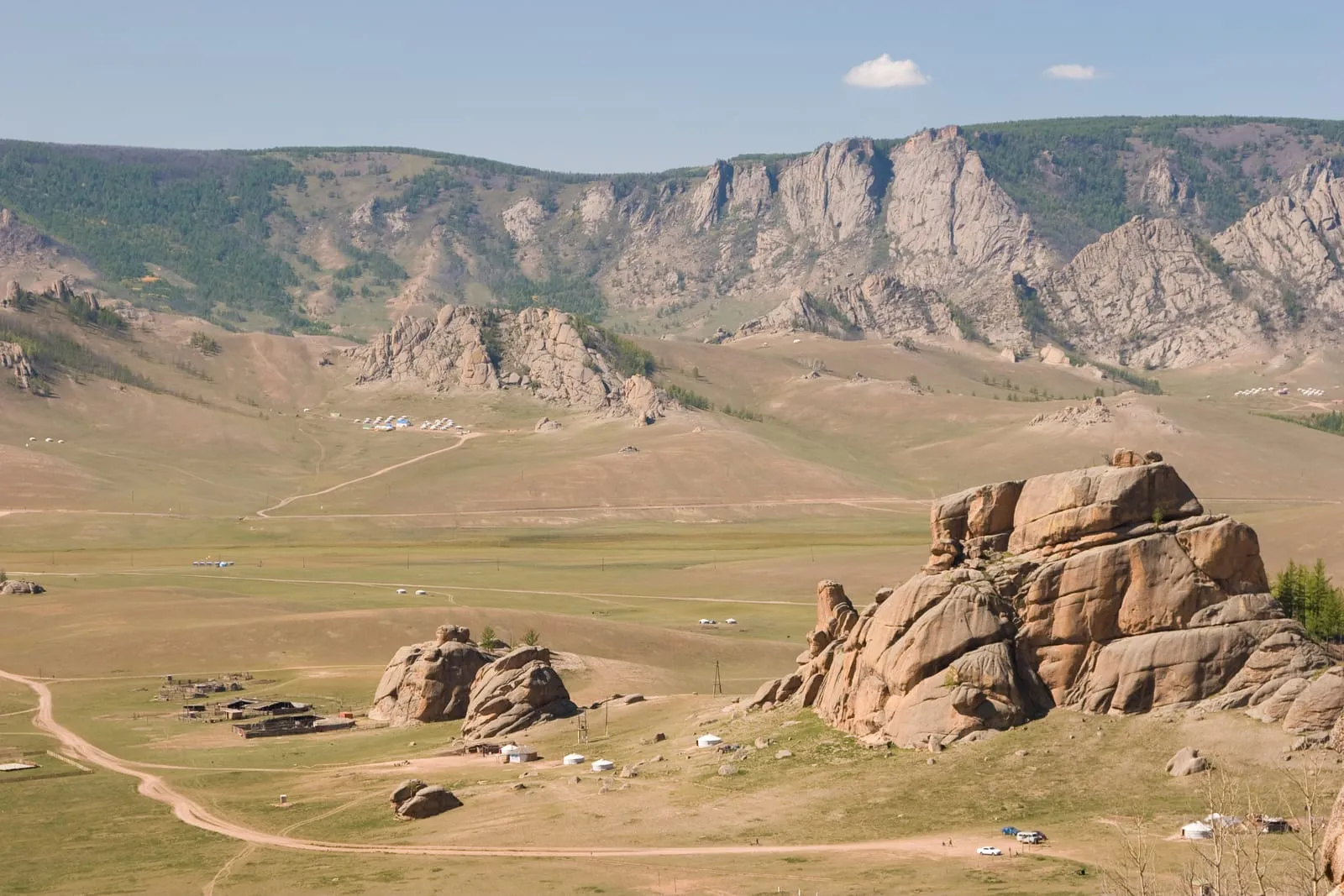 Trans-siberian Railway 2007
